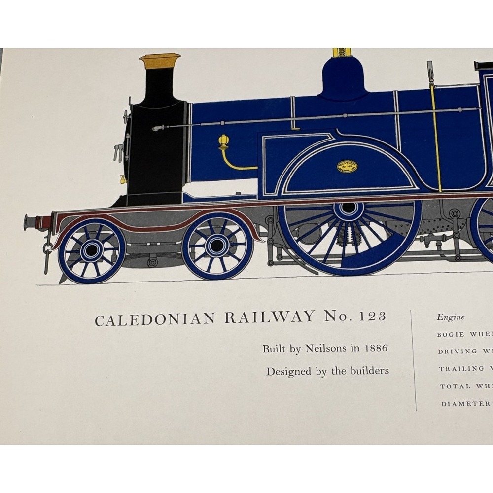 Caledonian Railway No. 123 Railroad Train Art Print‎ Lithograph 10" x 17.2" - Picture 3 of 8